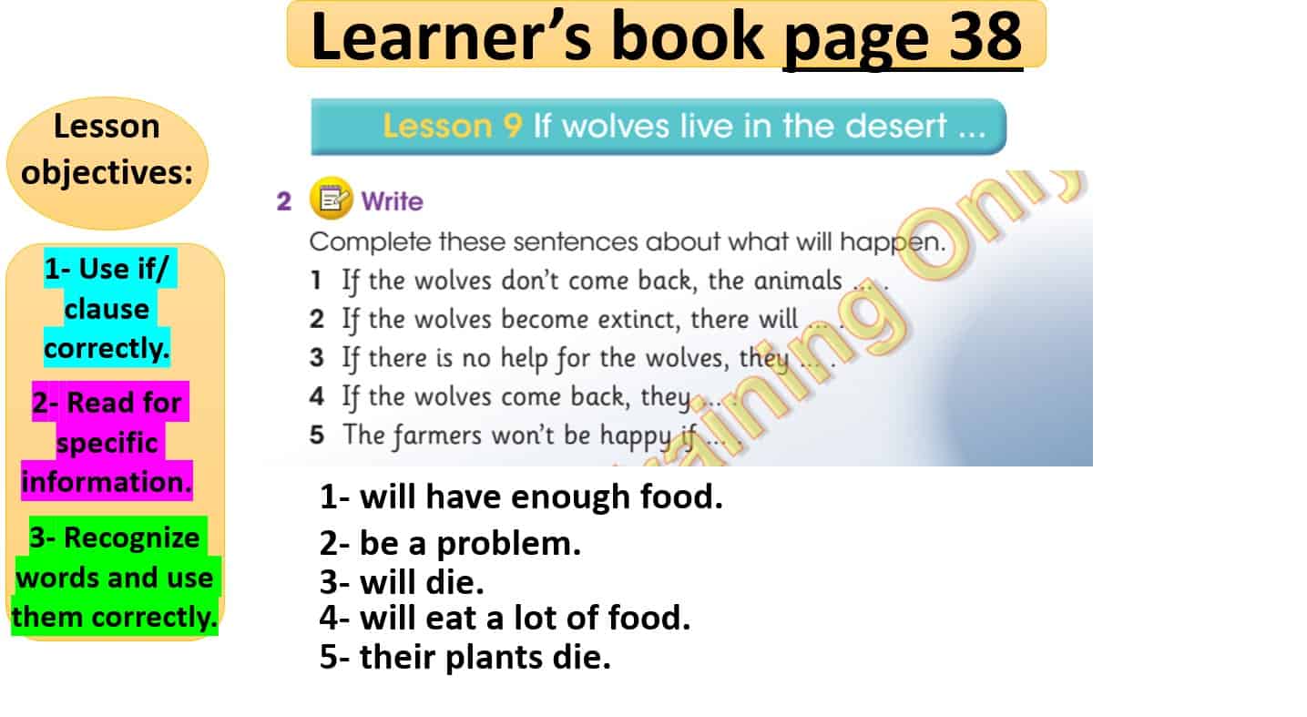 حل درس If wolves live in the desert اللغة الإنجليزية الصف الرابع - بوربوينت