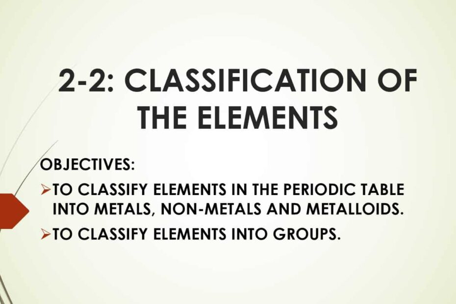 درس CLASSIFICATION OF THE ELEMENTS الكيمياء الصف العاشر - بوربوينت