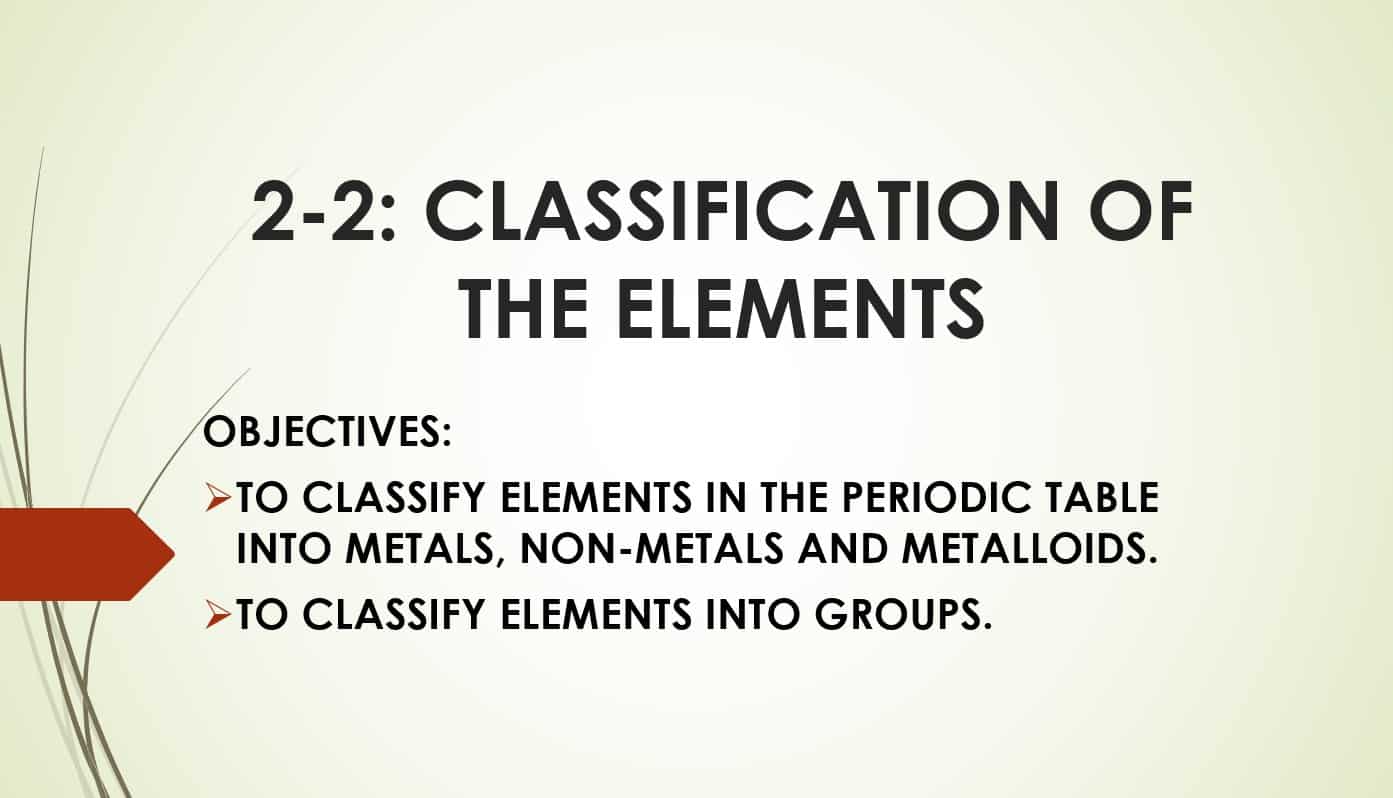 درس CLASSIFICATION OF THE ELEMENTS الكيمياء الصف العاشر - بوربوينت