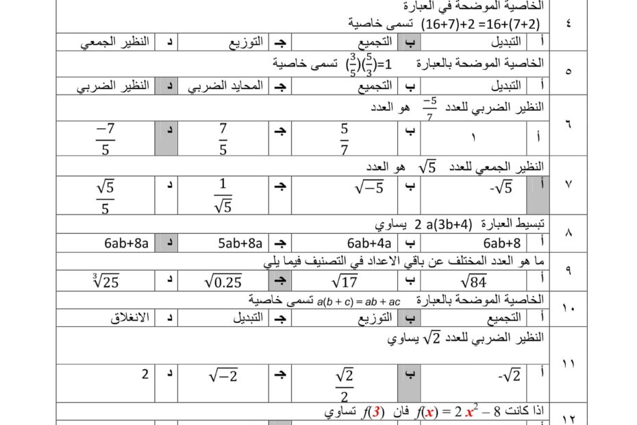 حل أوراق عمل الدوال والمتباینات الرياضيات المتكاملة الصف العاشر