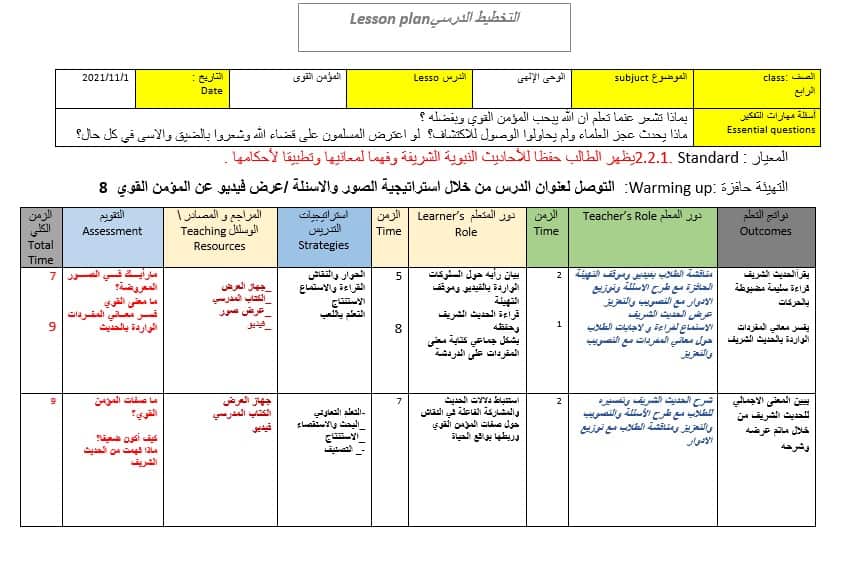 الخطة الدرسية اليومية المؤمن القوي التربية الإسلامية الصف الرابع