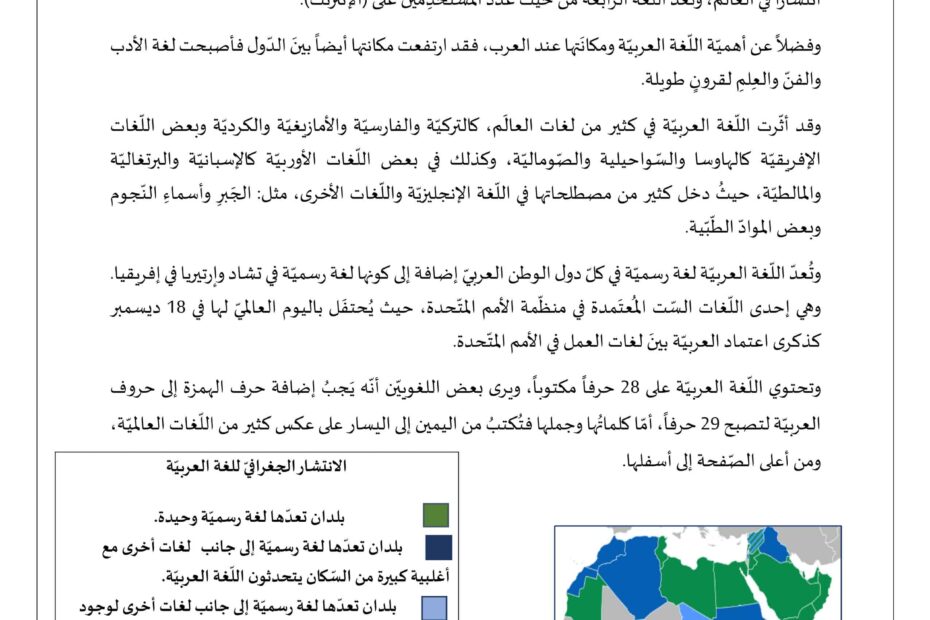 حل النموذج الأول لغتنا العربية بين لغات العالم الدراسات الإجتماعية والتربية الوطنية الصف العاشر