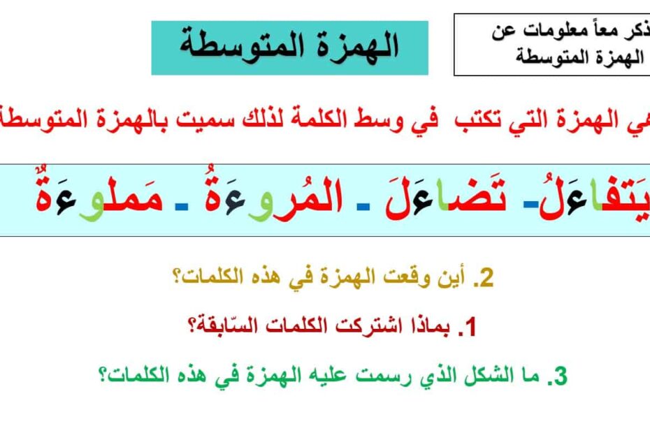 حل درس الهمزة المتوسطة منفردة اللغة العربية الصف الخامس - بوربوينت