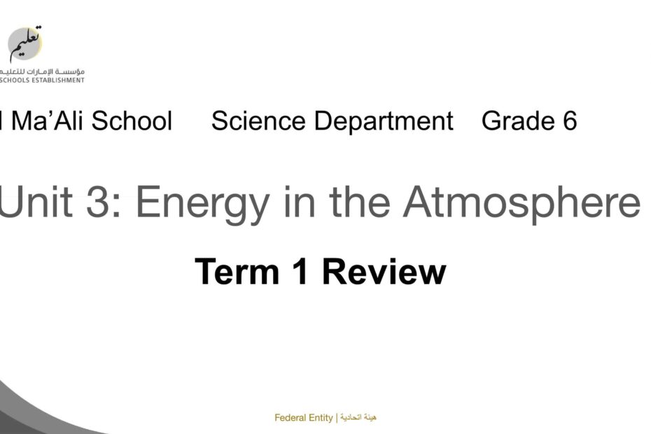 مراجعة Energy in the Atmosphere العلوم المتكاملة الصف السادس