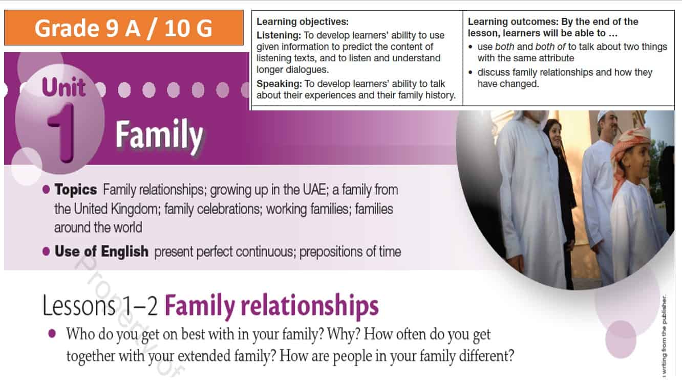 حل درس Family relationships اللغة الإنجليزية الصف العاشر - بوربوينت