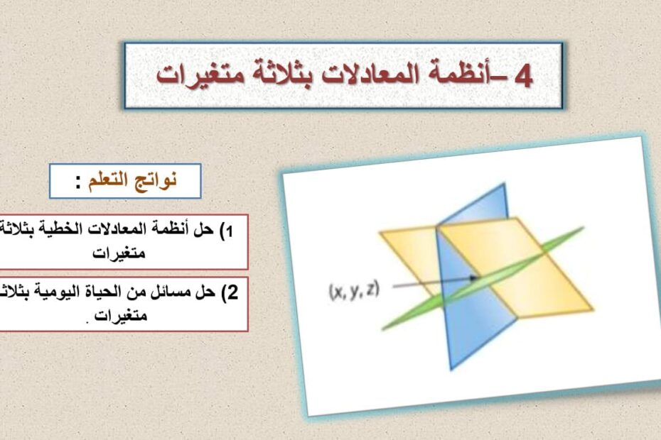حل درس أنظمة المعادلات بثلاثة متغيرات الرياضيات المتكاملة الصف العاشر - بوربوينت