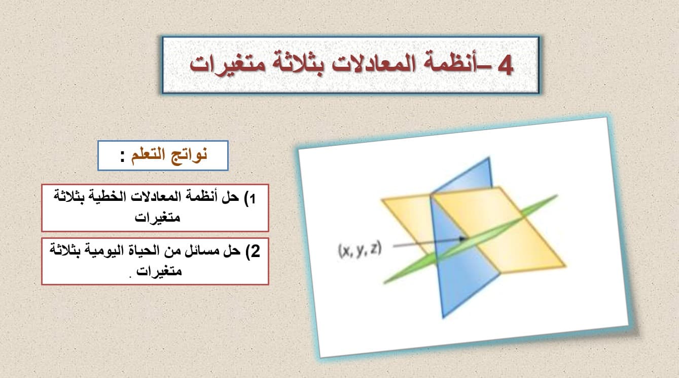 حل درس أنظمة المعادلات بثلاثة متغيرات الرياضيات المتكاملة الصف العاشر - بوربوينت 