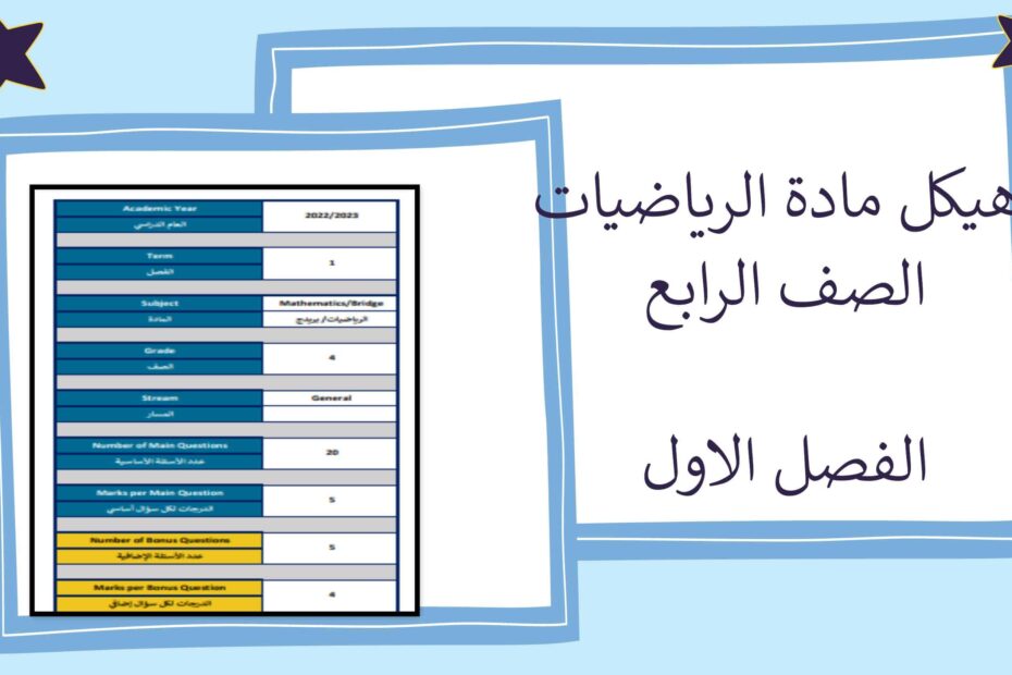 أسئلة هيكل امتحان الرياضيات المتكاملة الصف الرابع