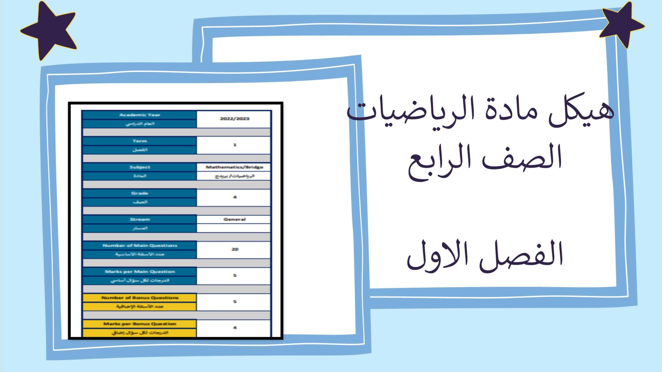 أسئلة هيكل امتحان الرياضيات المتكاملة الصف الرابع 