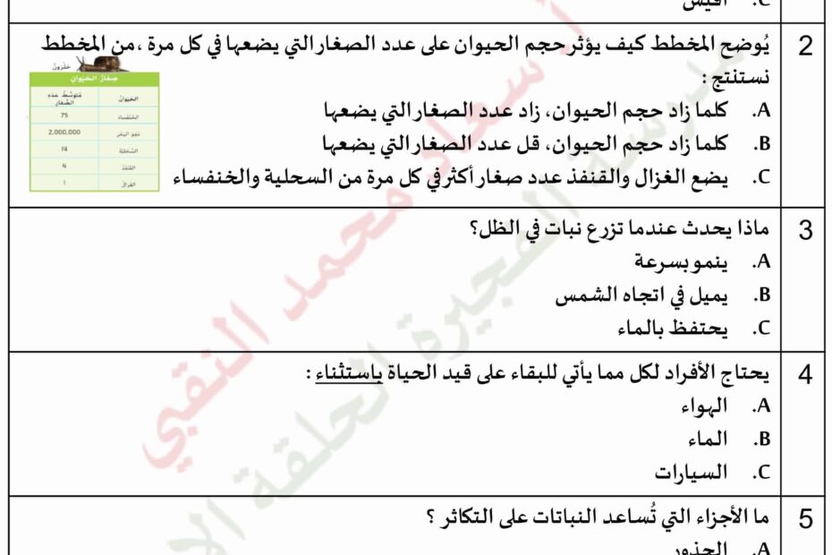 تدريبات حسب الهيكل العلوم المتكاملة الصف الثالث