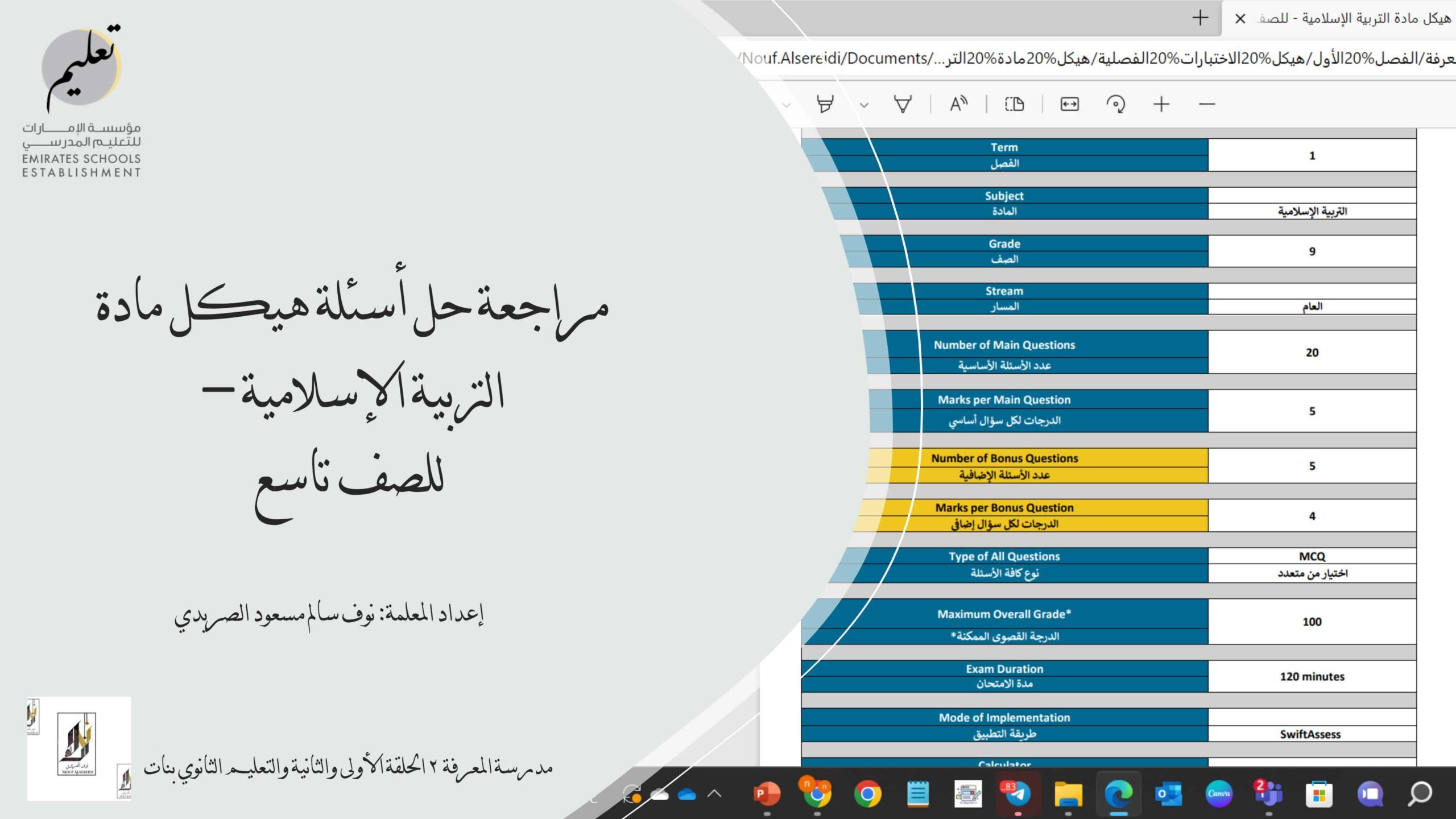 حل مراجعة أسئلة هيكل التربية الإسلامية الصف التاسع 