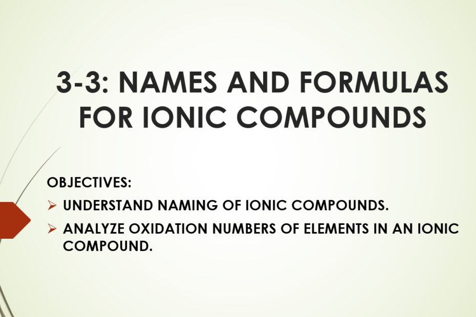 حل درس NAMES AND FORMULAS FOR IONIC COMPOUNDS الرياضيات المتكاملة الصف العاشر - بوربوينت