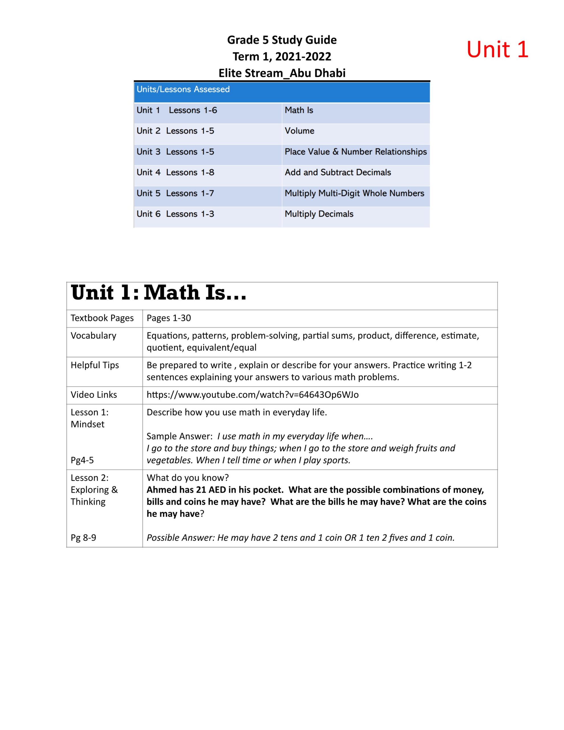أوراق عمل Unit 1 Math Is الرياضيات المتكاملة الصف الخامس