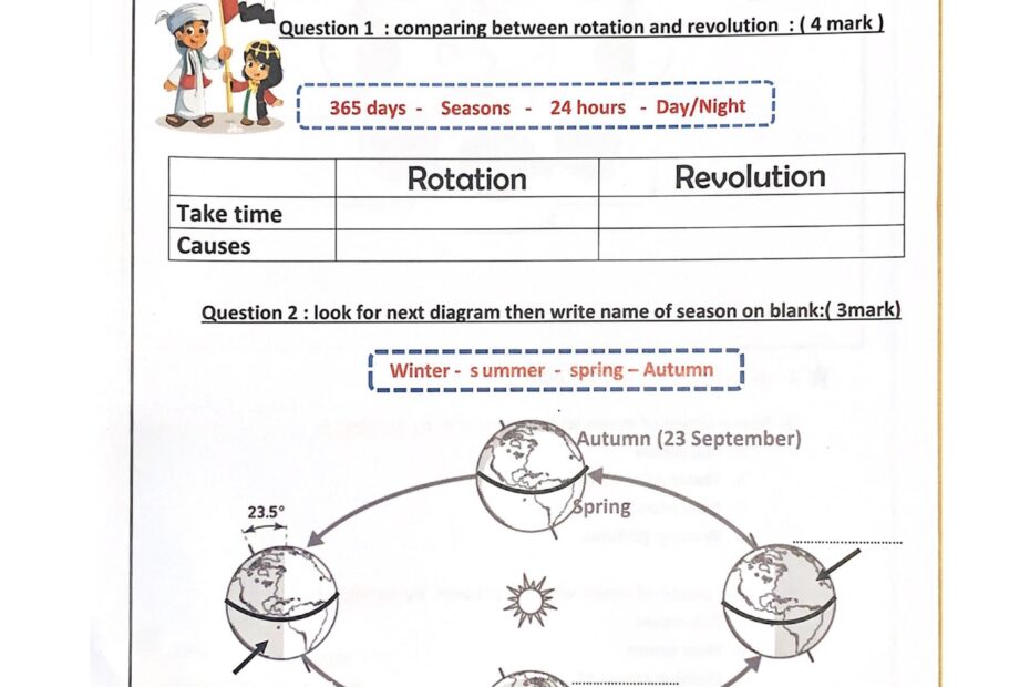 ورقة عمل Earths motion العلوم المتكاملة الصف الخامس