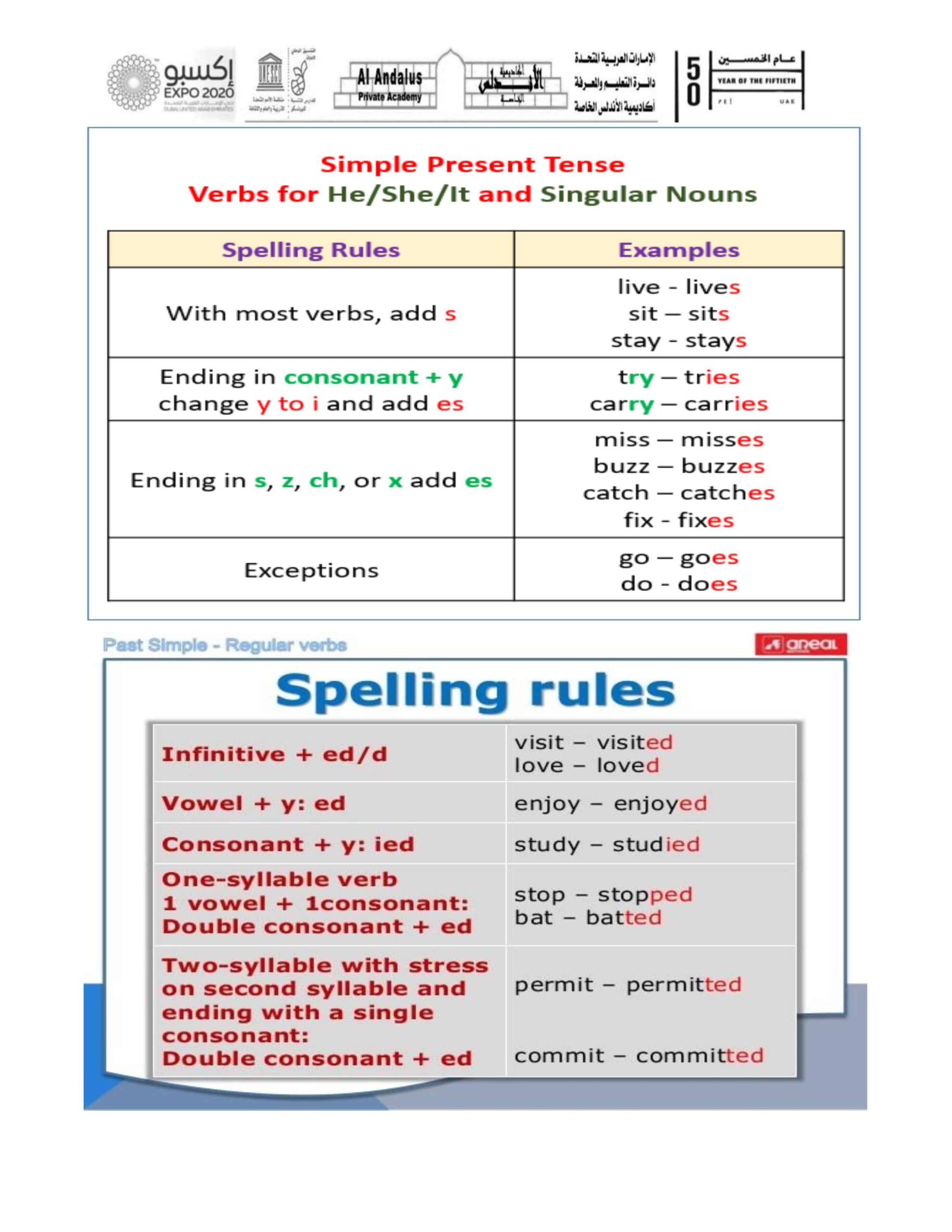 أوراق عمل Grammar اللغة الإنجليزية الصف السابع