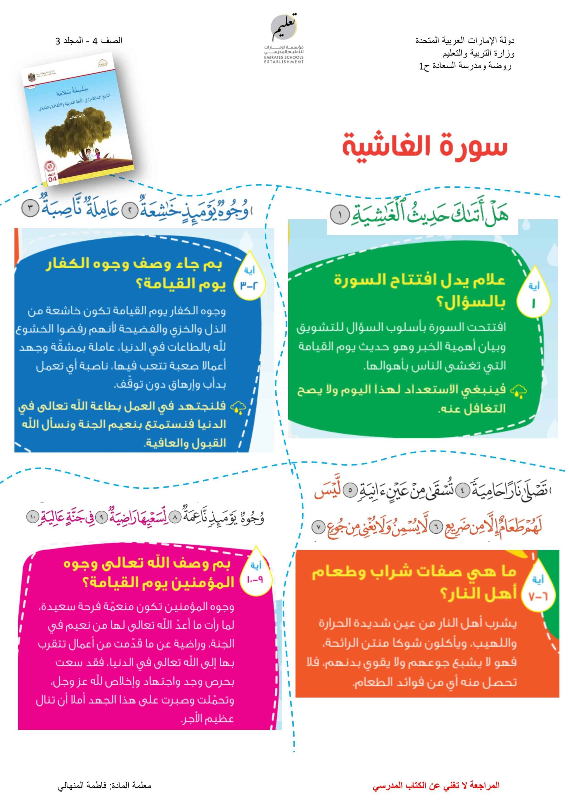 مراجعة دروس المجلد الثالث التربية الإسلامية الصف الرابع