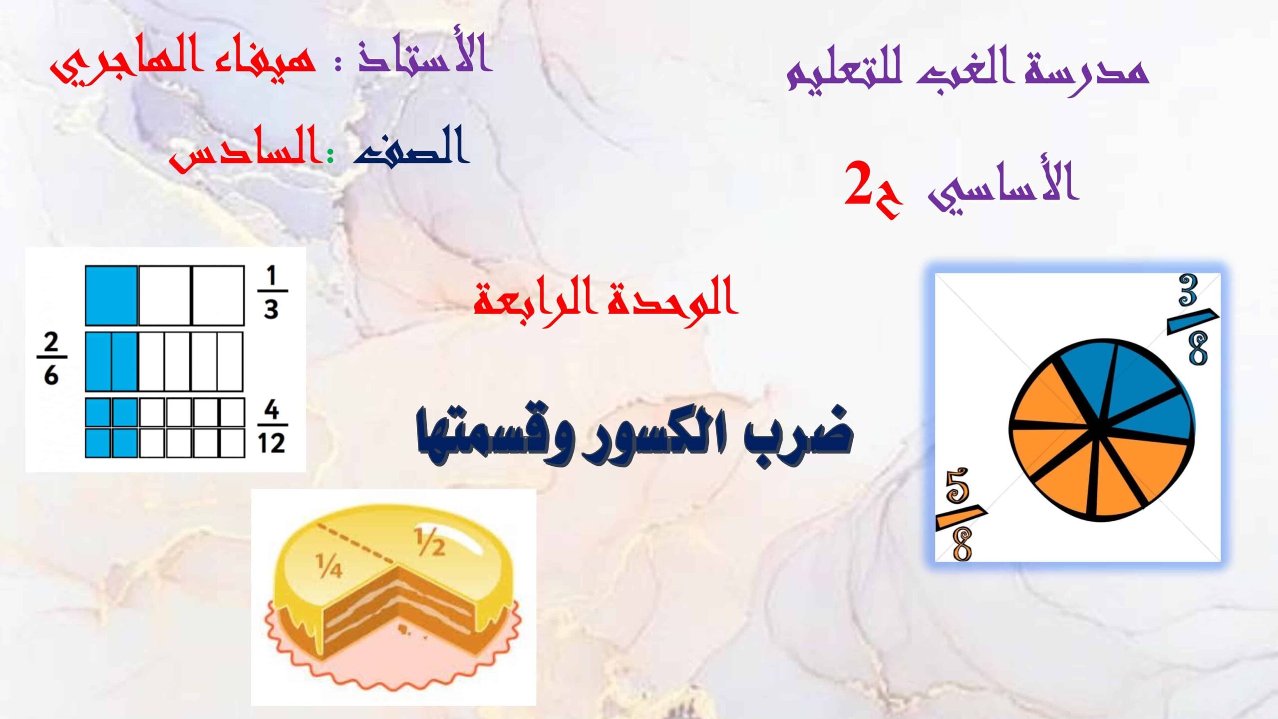 مراجعة الوحدة الرابعة ضرب الكسور وقسمتها الرياضيات المتكاملة الصف السادس