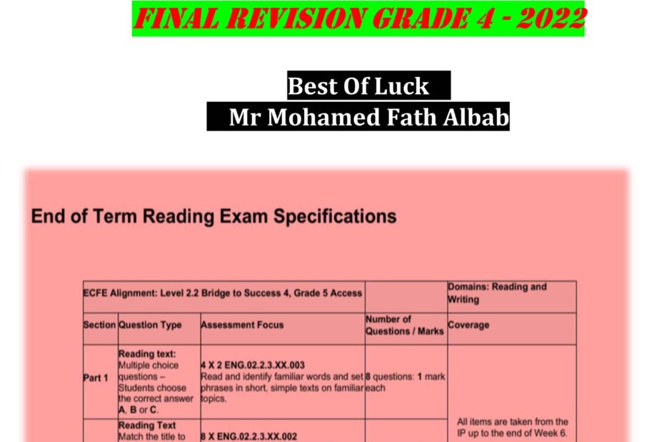 مراجعة FINAL REVISION اللغة الإنجليزية الصف الرابع