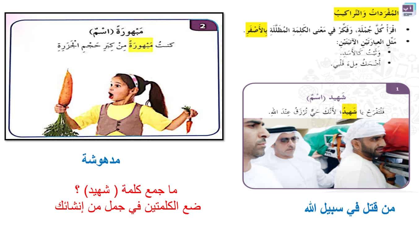 مفردات درس شهيد الإمارات الأول اللغة العربية الصف الرابع - بوربوينت
