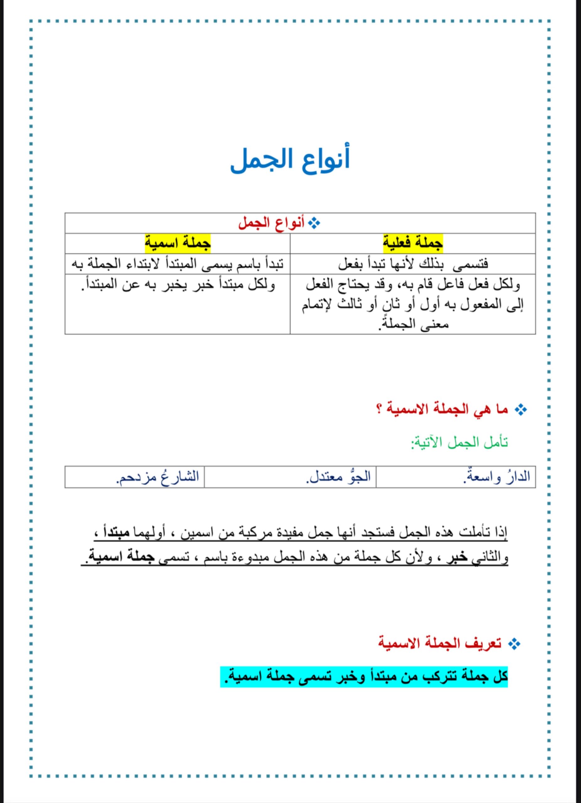 شرح وأوراق عمل نحو اللغة العربية الصف الخامس 
