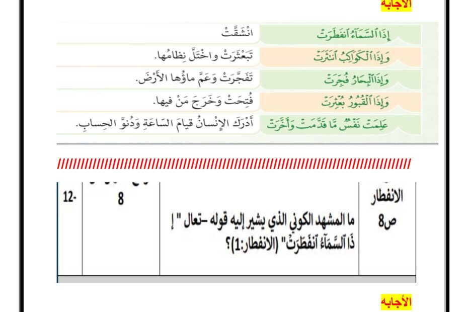 نموذج هيكل امتحان التربية الإسلامية الصف الخامس
