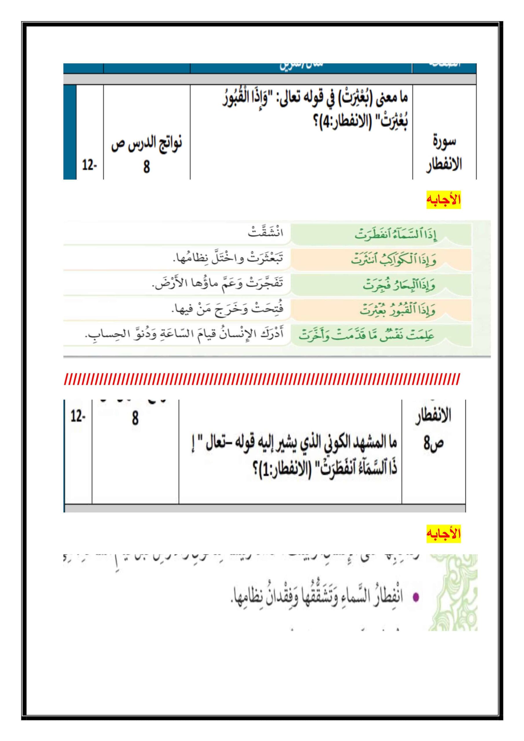نموذج هيكل امتحان التربية الإسلامية الصف الخامس 