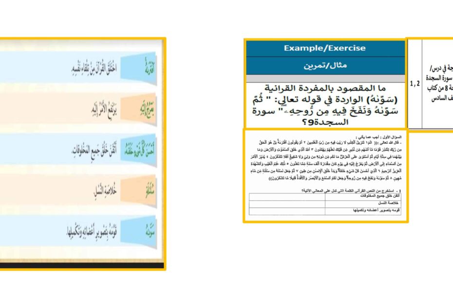 نموذح هيكل امتحان التربية الإسلامية الصف السادس