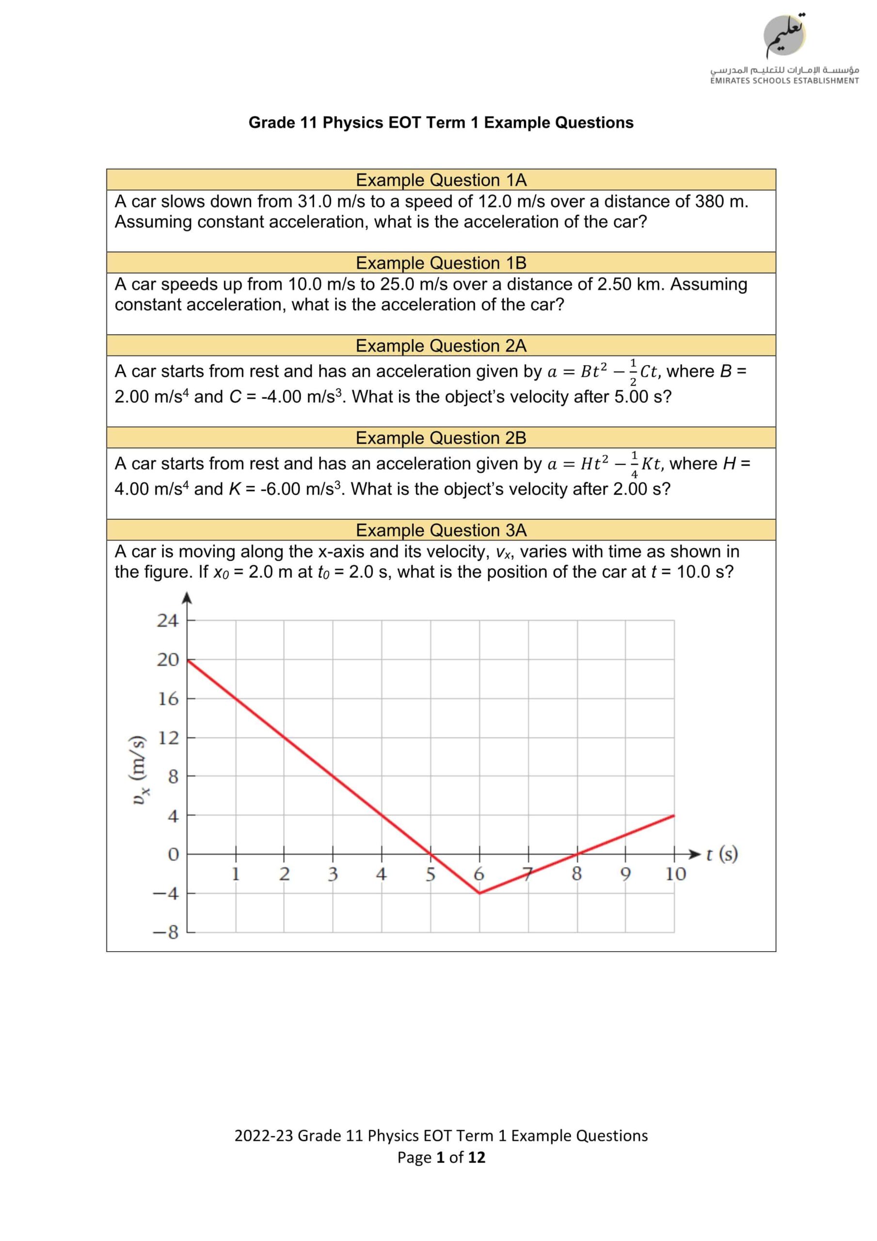 أورق عمل Example Questions الفيزياء الصف الحادي عشر Elite