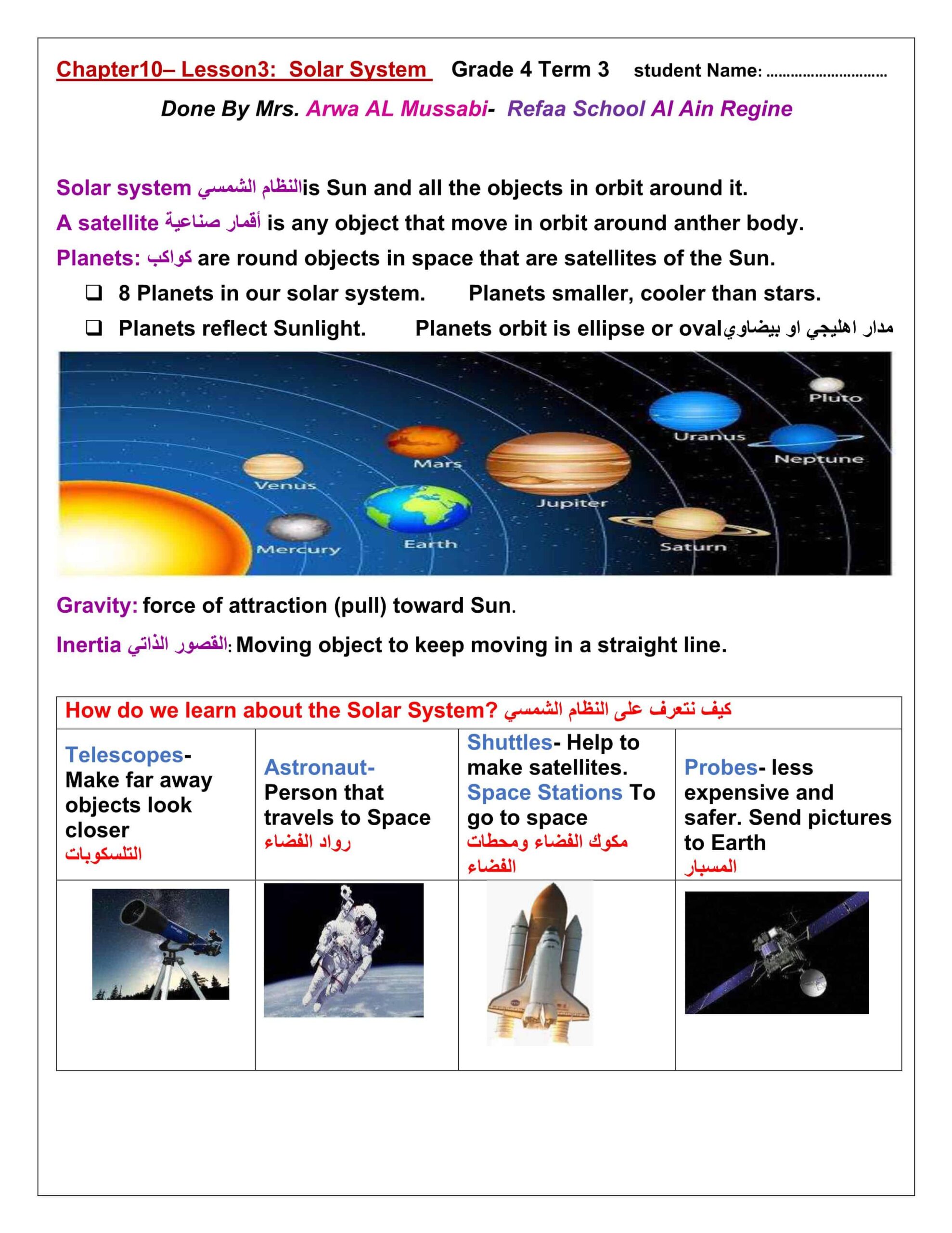 ملخص درس Solar System العلوم المتكاملة الصف الخامس 