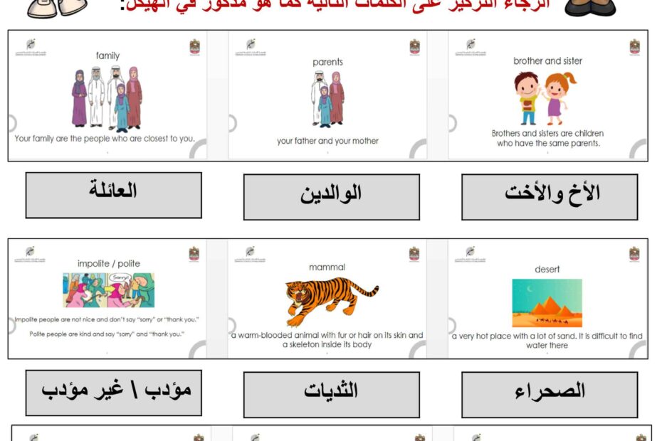 نموذج الهيكل الوزاري اللغة الإنجليزية الصف الرابع