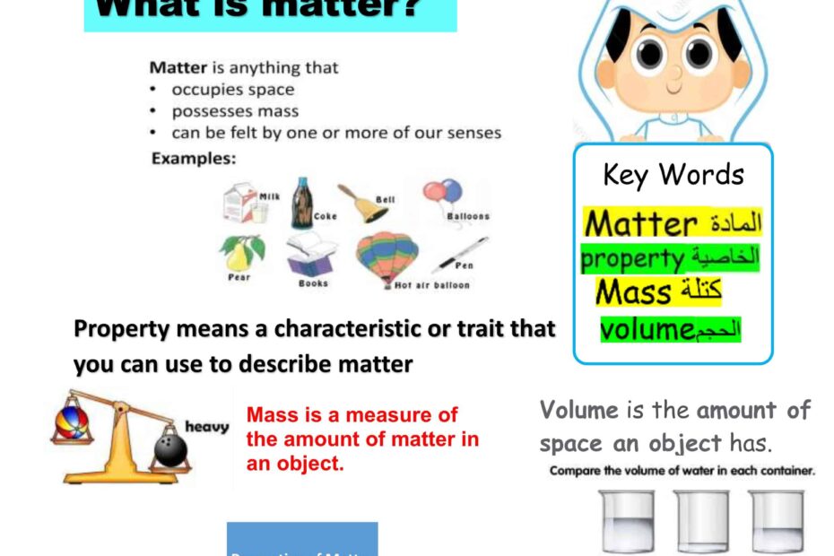 ملخص درس matter العلوم المتكاملة الصف الخامس Inspire