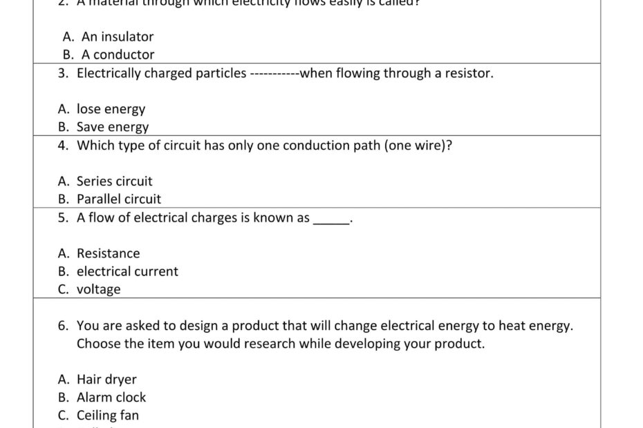 أوراق عمل electricity العلوم المتكاملة الصف الرابع
