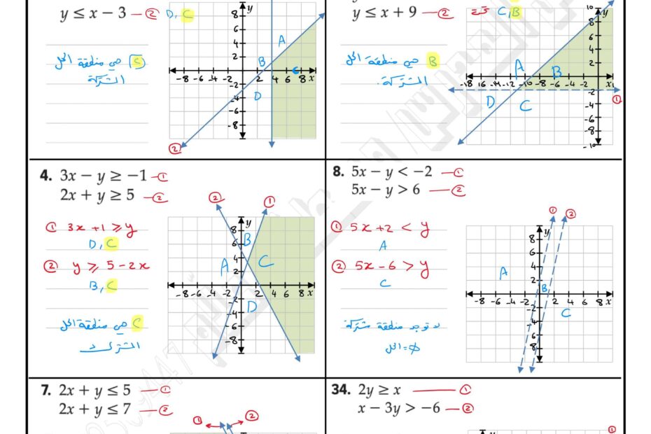 حل ورقة عمل أنظمة المتباينات الرياضيات المتكاملة الصف التاسع