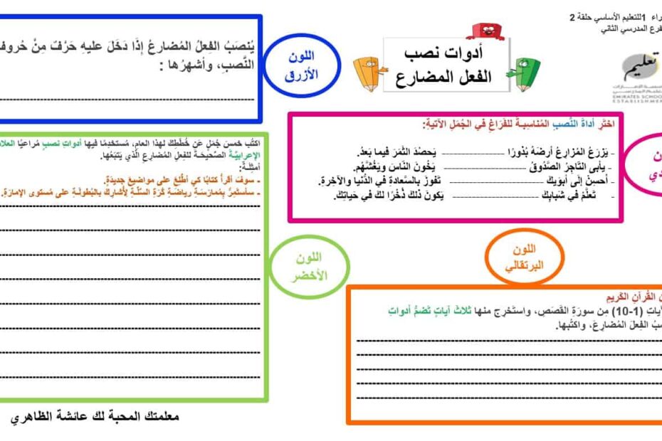 ورقة عمل أدوات نصب الفعل المضارع اللغة العربية الصف الثامن - بوربوينت