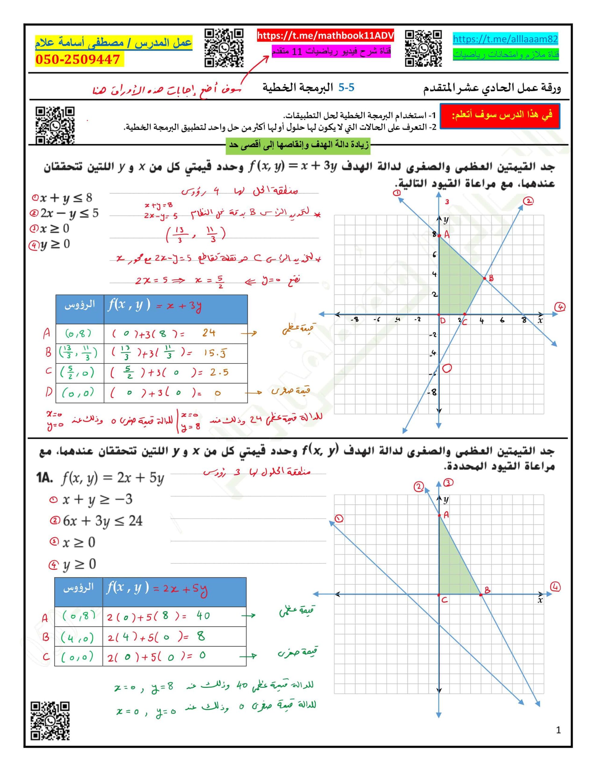 حل ورقة عمل درس البرمجة الخطية الرياضيات المتكاملة الصف الحادي عشر متقدم