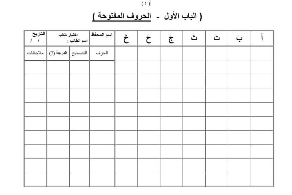 تدريبات التهجئة المرحلة الأولى اللغة العربية الصف الأول