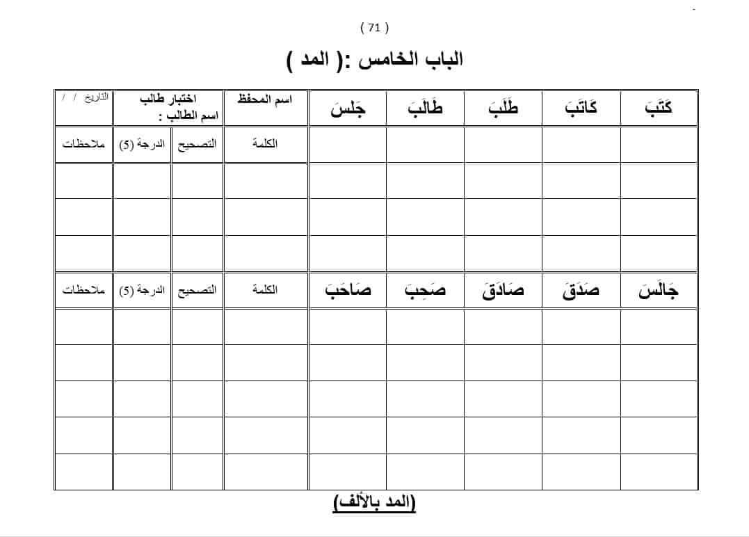 تدريبات التهجئة المرحلة الثاني اللغة العربية الصف الأول