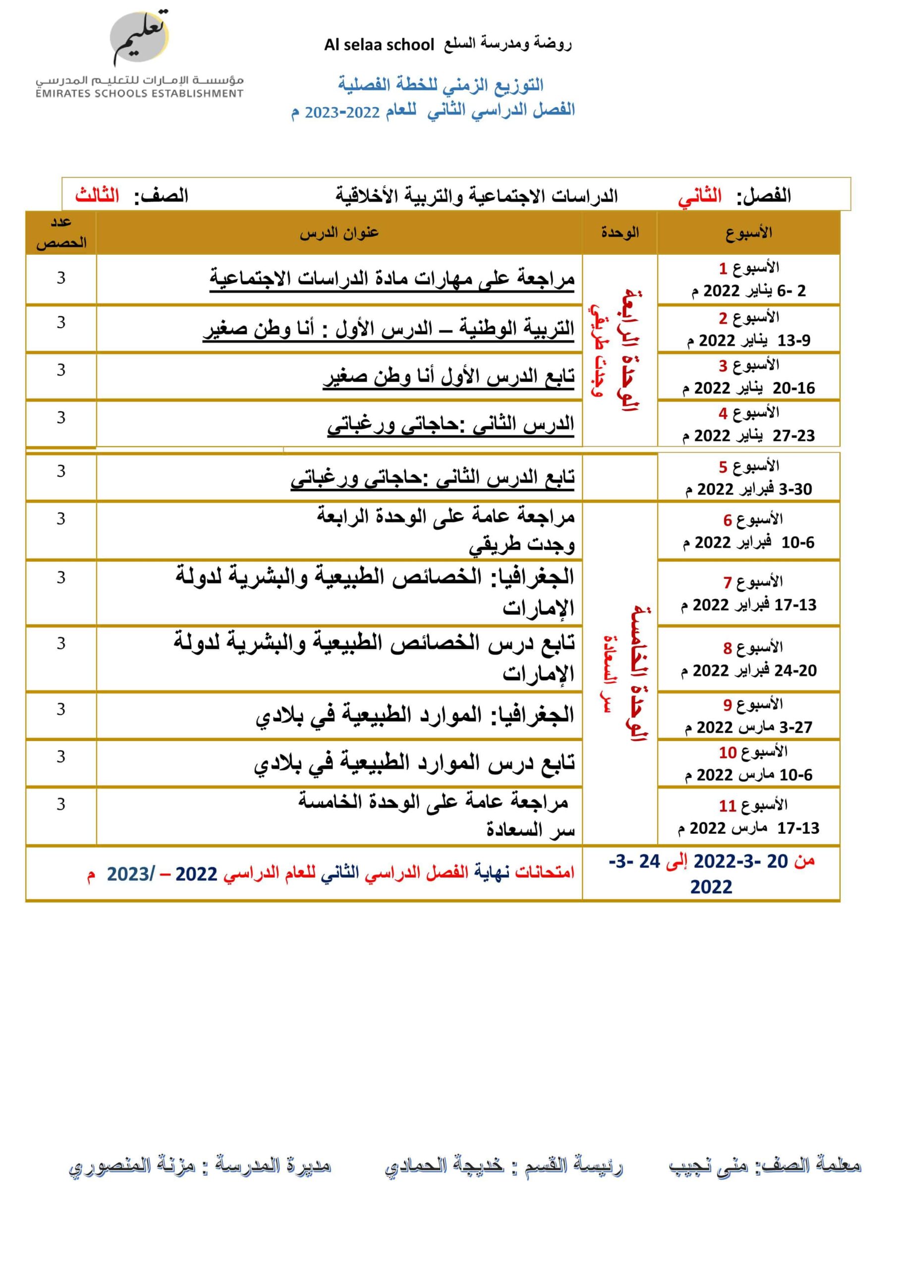 التوزيع الزمني للخطة الفصلية الدراسات الإجتماعية والتربية الوطنية الصف الثالث الفصل الدراسي الثاني 2022-2023