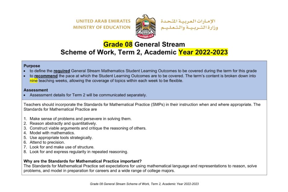 الخطة الفصلية الرياضيات المتكاملة الصف الثامن عام الفصل الدراسي الثاني 2022-2023