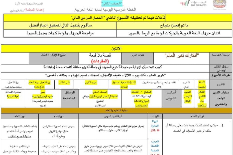 الخطة الدرسية اليومية بلا قبعة اللغة العربية الصف الثاني