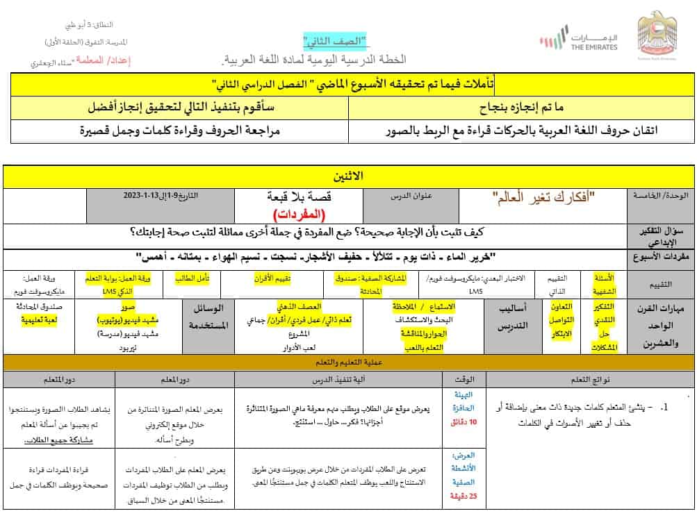 الخطة الدرسية اليومية بلا قبعة اللغة العربية الصف الثاني 