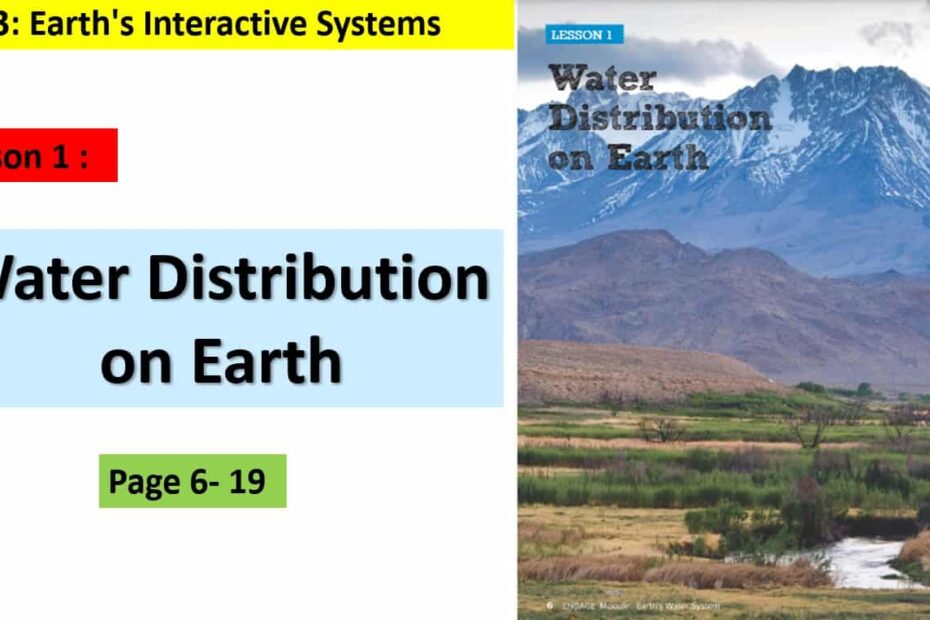 حل درس Water Distribution on Earth العلوم المتكاملة Inspire الصف الخامس - بوربوينت