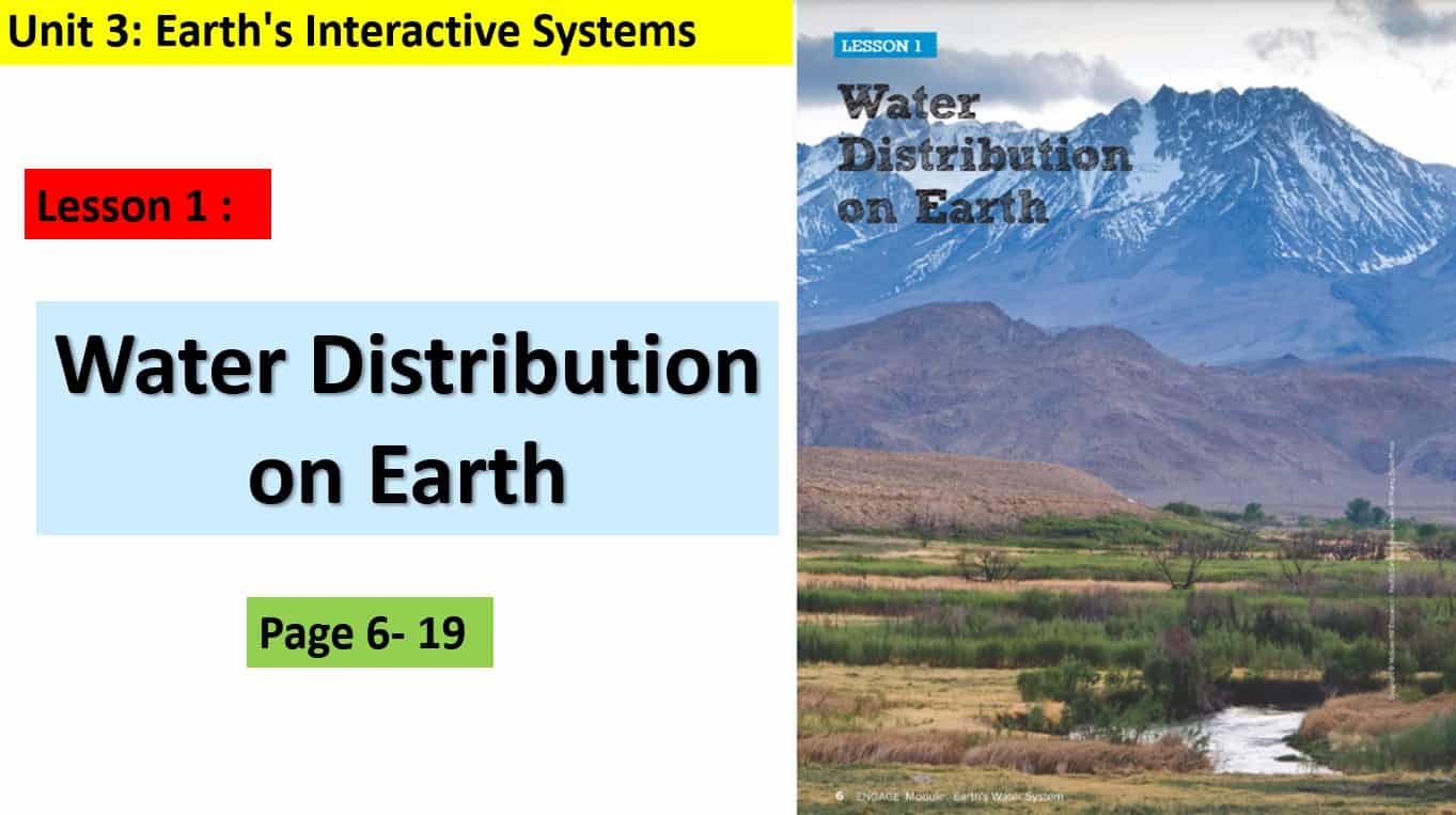 حل درس Water Distribution on Earth العلوم المتكاملة Inspire الصف الخامس - بوربوينت 
