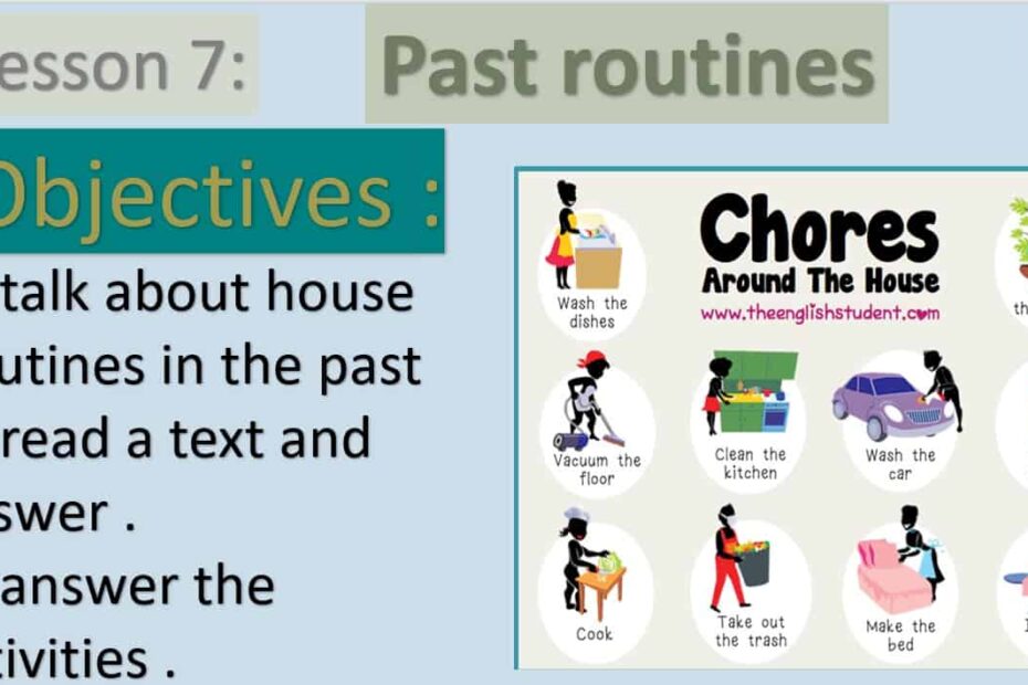 حل درس Past routines اللغة الإنجليزية الصف الثامن - بوربوينت