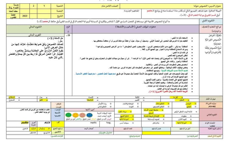 الخطة الدرسية اليومية النصوص حولنا 2 اللغة العربية الصف الثامن