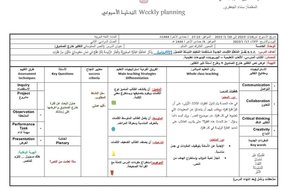 الخطة الدرسية اليومية دعوة للتفكير خارج الصندوق اللغة العربية الصف الثاني