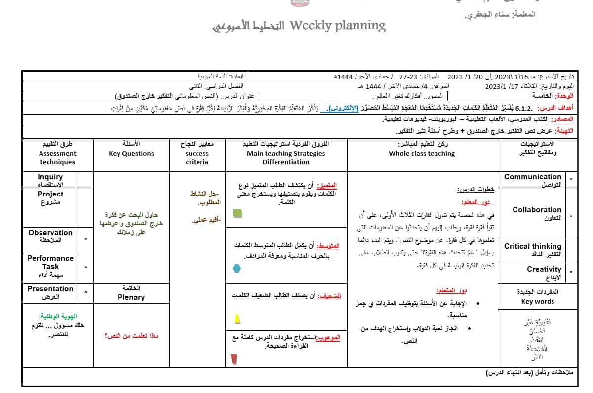 الخطة الدرسية اليومية دعوة للتفكير خارج الصندوق اللغة العربية الصف الثاني
