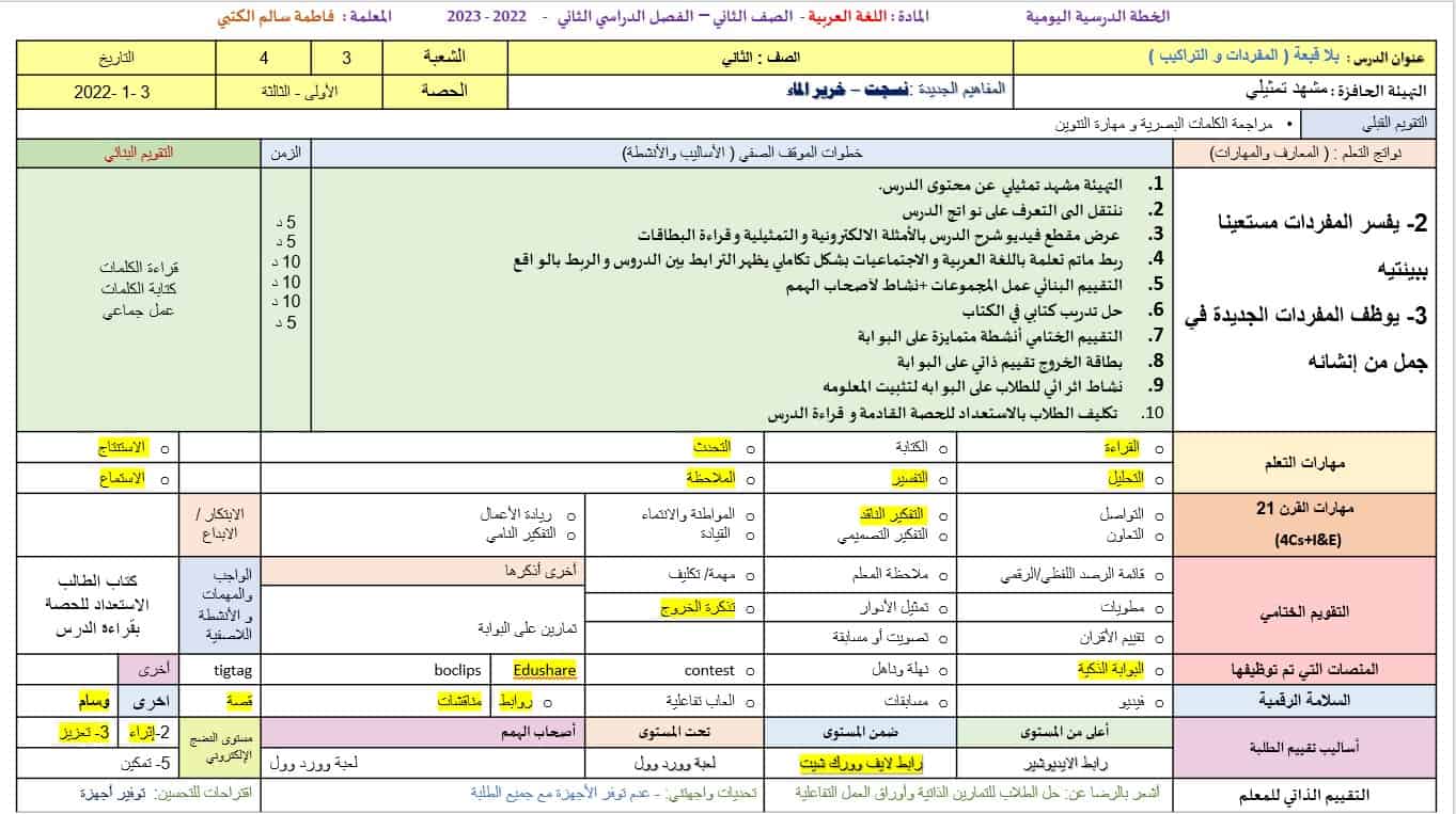 الخطة الدرسية اليومية بلا قبعة اللغة العربية الصف الثاني - بوربوينت