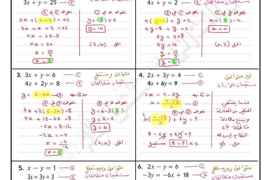 حل درس التعويض الرياضيات المتكاملة الصف التاسع