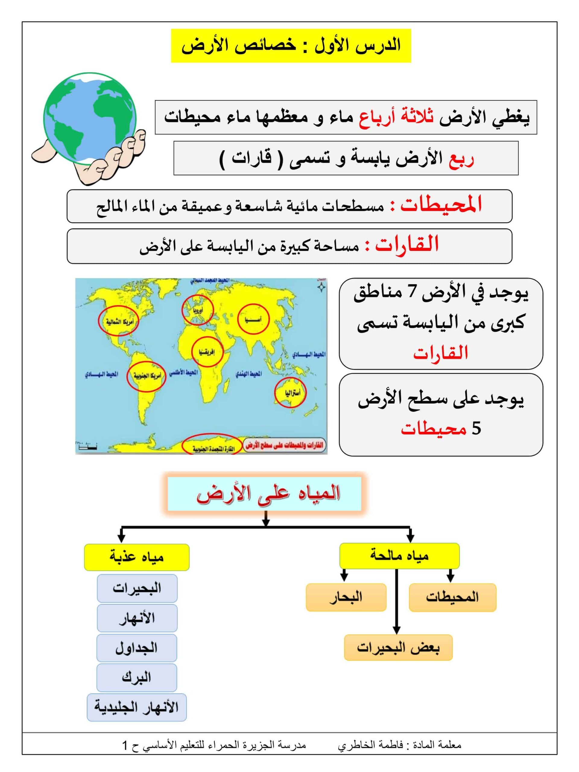 مخلص وأوراق عمل خصائص الأرض العلوم المتكاملة الصف الثالث